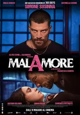 Malamore海报